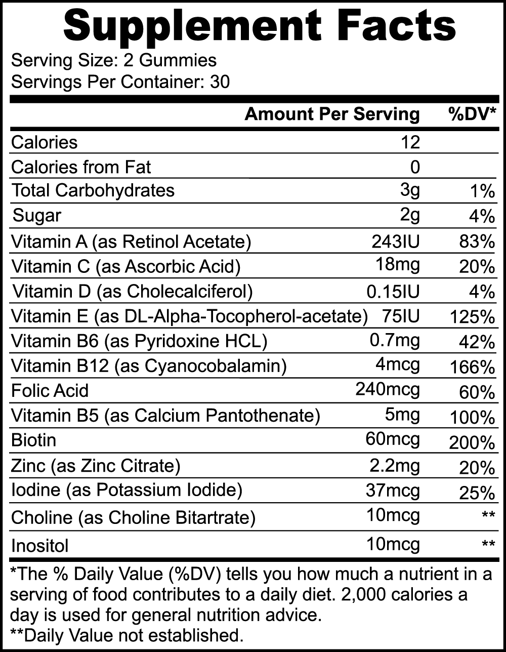 Multi-Vitamin Gummies